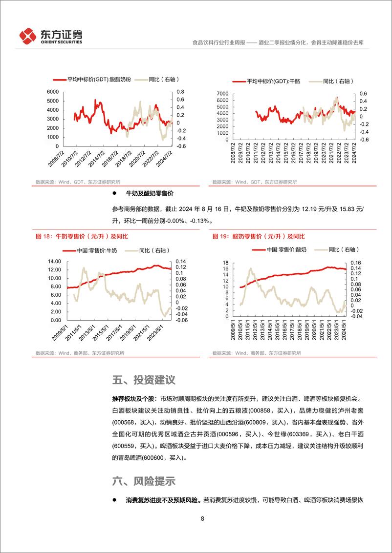 《食品饮料行业：酒业二季报业绩分化，舍得主动降速稳价去库-240825-东方证券-11页》 - 第8页预览图