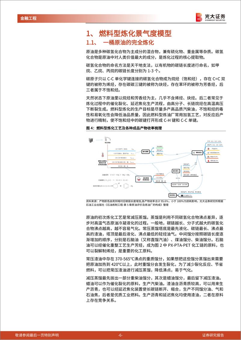 《行业轮动系列报告之五：大炼化主题域景气研究，燃料型炼化与油服-20230217-光大证券-19页》 - 第7页预览图