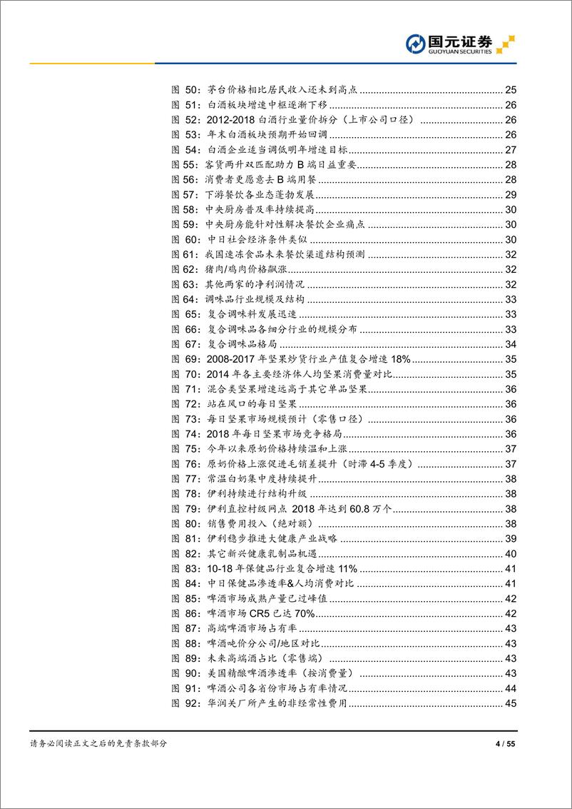 《2020年度食品饮料行业策略报告：固稳守正，顺势而为-20191209-国元证券-55页》 - 第5页预览图