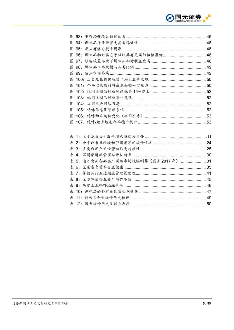 《2020年度食品饮料行业策略报告：固稳守正，顺势而为-20191209-国元证券-55页》 - 第6页预览图