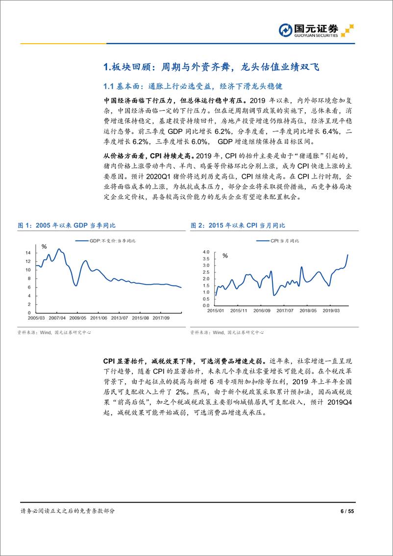 《2020年度食品饮料行业策略报告：固稳守正，顺势而为-20191209-国元证券-55页》 - 第7页预览图