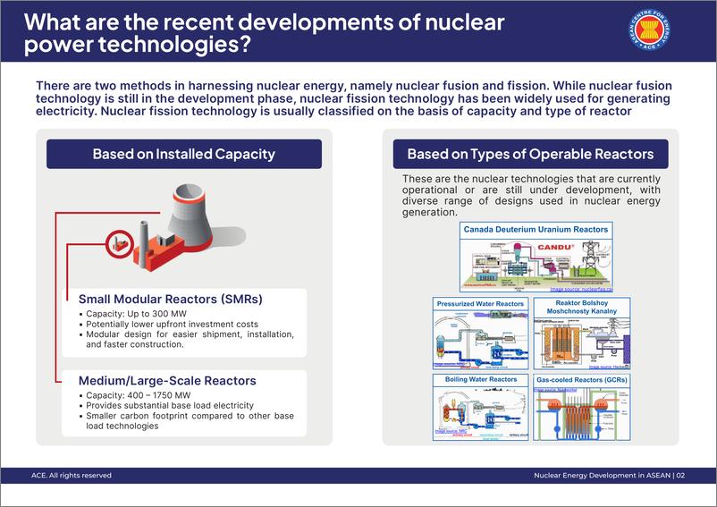 《东盟能源小册子第二卷：东盟核能发展（英）-12页》 - 第3页预览图