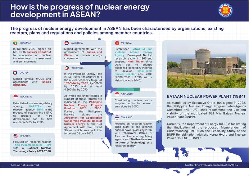 《东盟能源小册子第二卷：东盟核能发展（英）-12页》 - 第5页预览图