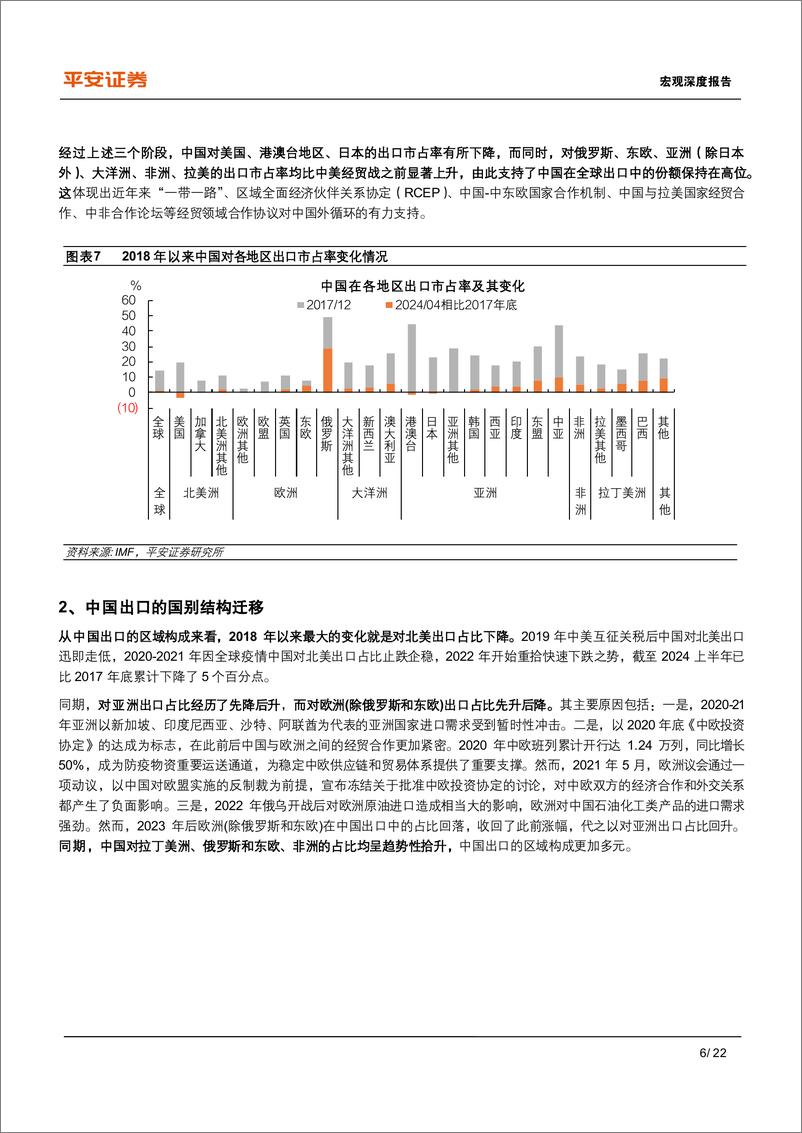 《宏观深度报告-中国出口：高压之下辟新局-240827-平安证券-22页》 - 第6页预览图