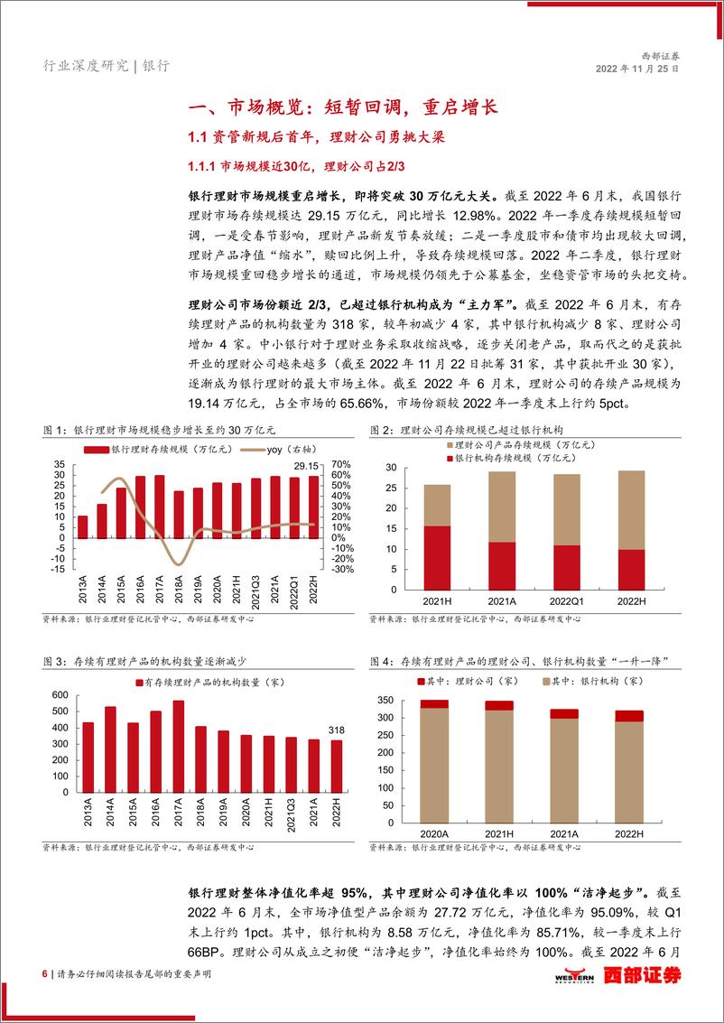 《银行理财行业系列深度报告之一：资管新规元年，理财公司投资风格如何演绎？-20221125-西部证券-60页》 - 第7页预览图