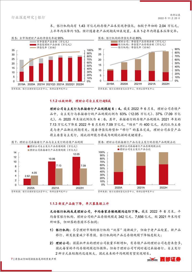 《银行理财行业系列深度报告之一：资管新规元年，理财公司投资风格如何演绎？-20221125-西部证券-60页》 - 第8页预览图