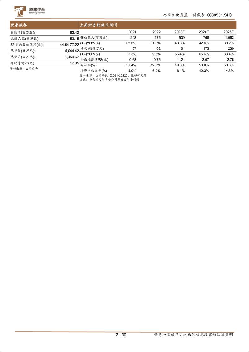 《深度报告-20240116-德邦证券-科威尔-688551.SH-下游行业高景三大产品线齐头并303mb》 - 第2页预览图