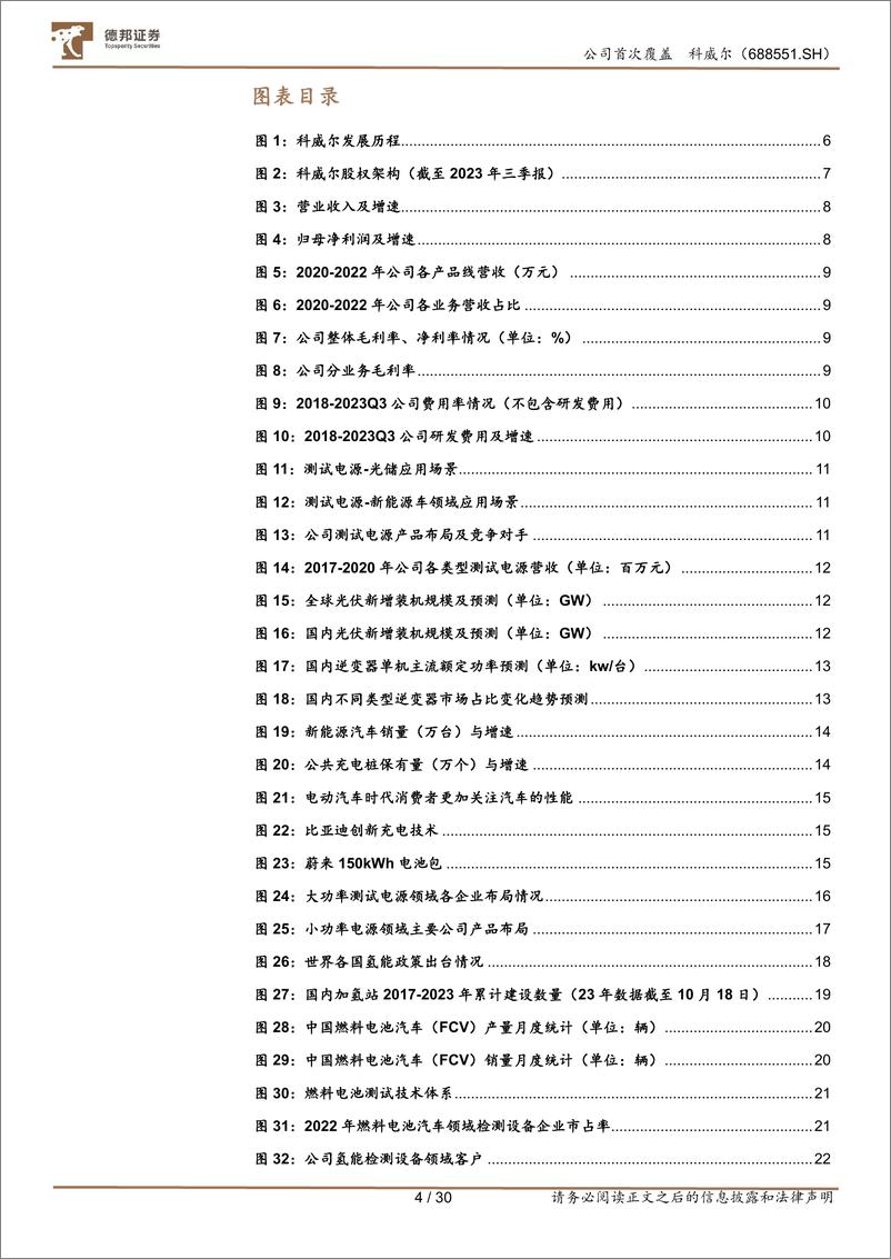 《深度报告-20240116-德邦证券-科威尔-688551.SH-下游行业高景三大产品线齐头并303mb》 - 第4页预览图