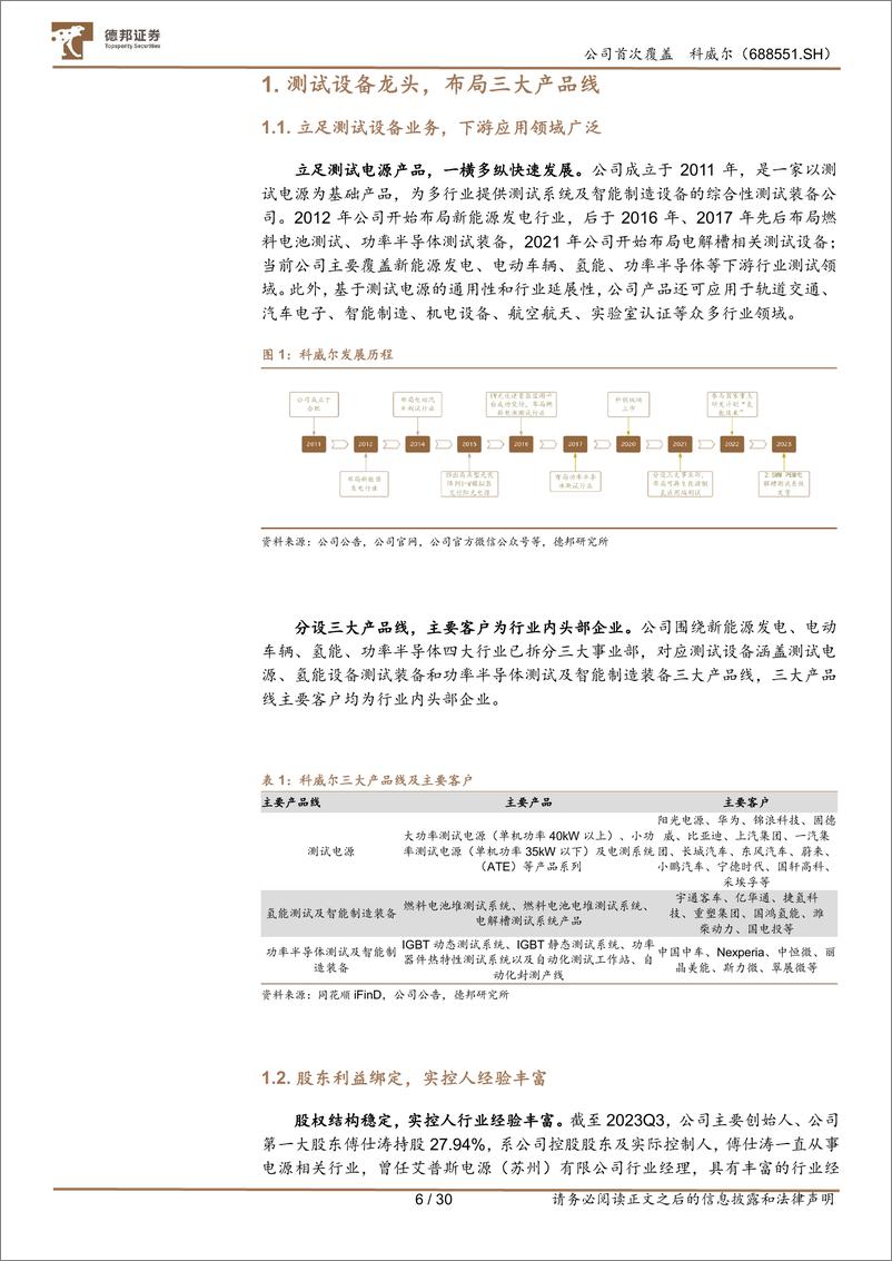 《深度报告-20240116-德邦证券-科威尔-688551.SH-下游行业高景三大产品线齐头并303mb》 - 第6页预览图