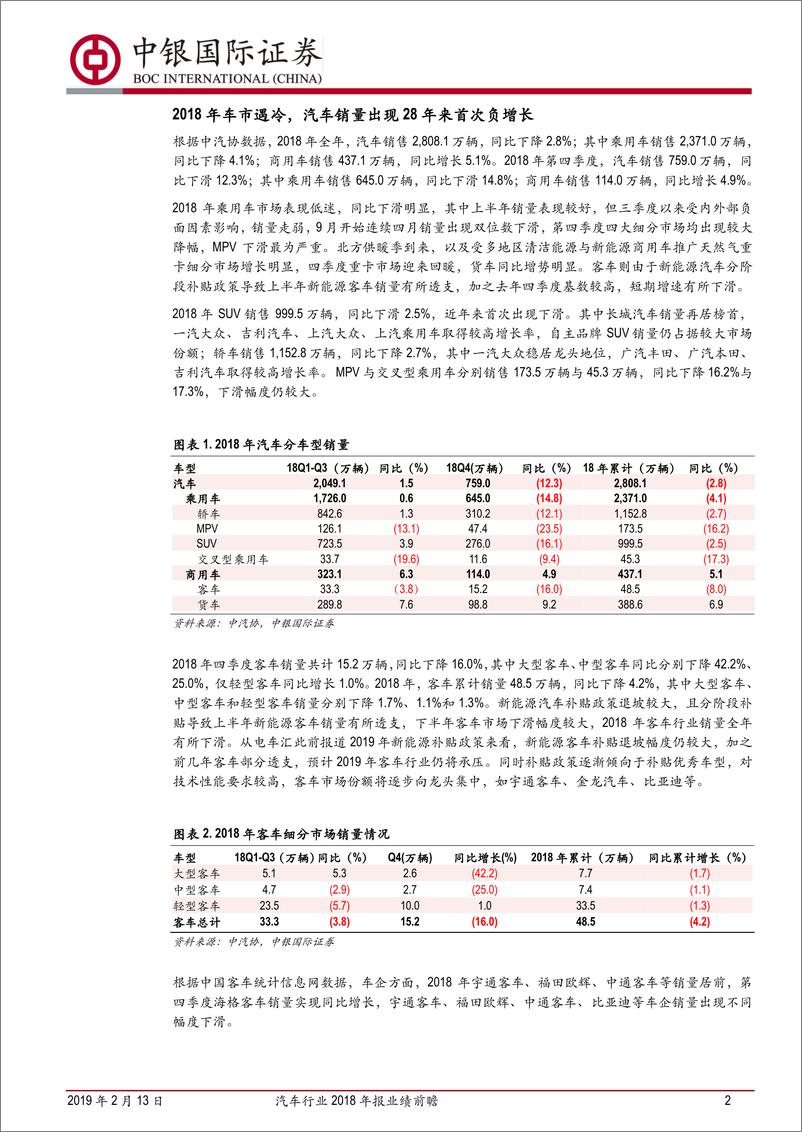 《汽车行业2018年报业绩前瞻：2018年汽车销量下滑，关注高增长与业绩反转-20190213-中银国际-12页》 - 第3页预览图