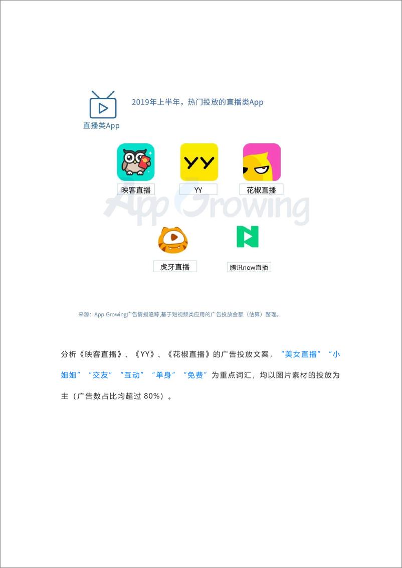 《2019年  美女梗，红包向，盘点文娱类App的广告创意套路有哪些？【20页】》 - 第6页预览图