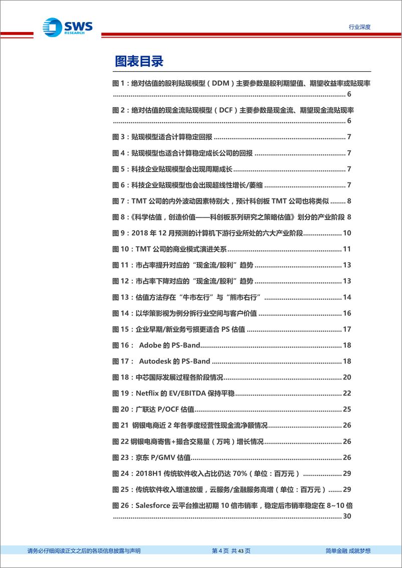 《计算机行业科创板系列研究之信息技术篇：自DCF引申TMT估值全览-20190314-申万宏源-43页》 - 第5页预览图