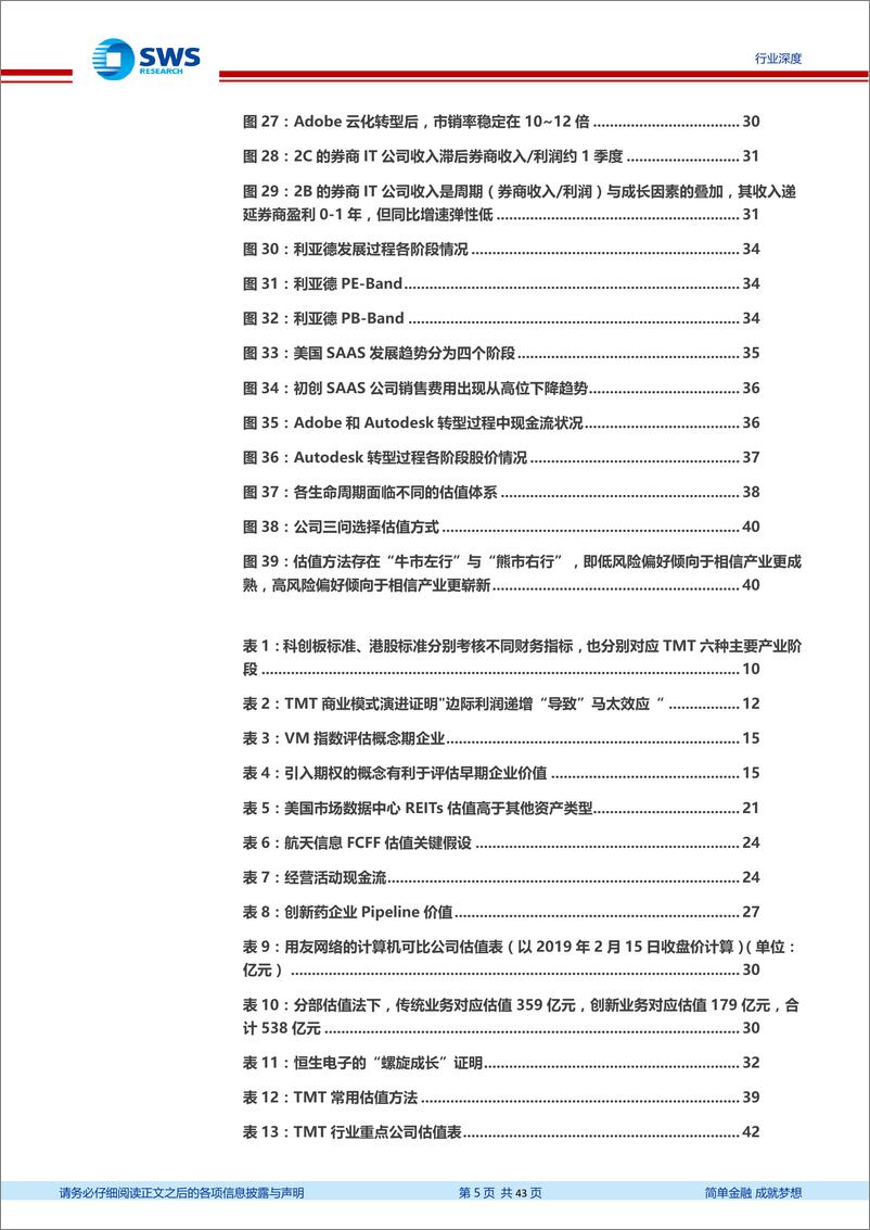 《计算机行业科创板系列研究之信息技术篇：自DCF引申TMT估值全览-20190314-申万宏源-43页》 - 第6页预览图