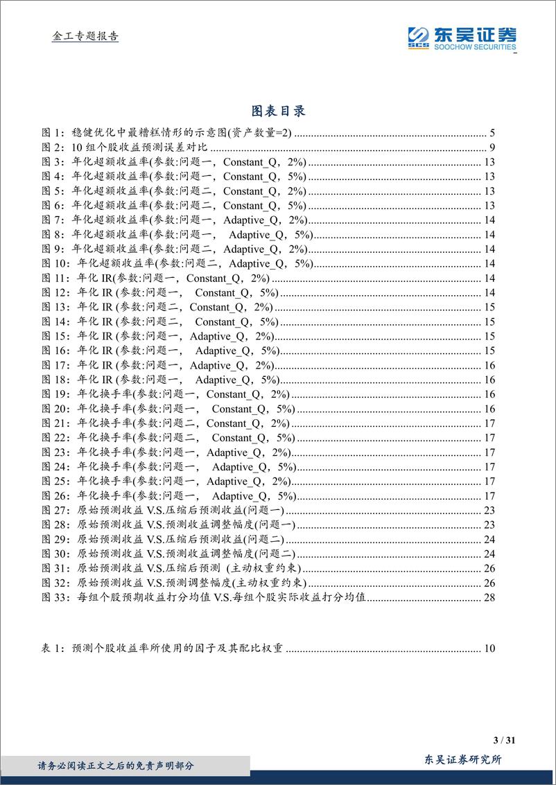 《东吴证2018110东吴证券因子方法论之三：从稳健优化到约束条件的本质》 - 第3页预览图