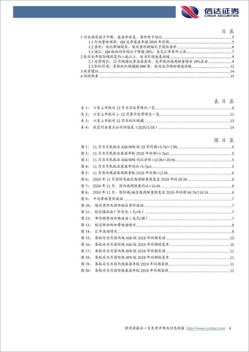 《航空运输行业：12月客座率高位维稳，看好油汇压力释放后的利润弹性-250117-信达证券-17页》 - 第4页预览图