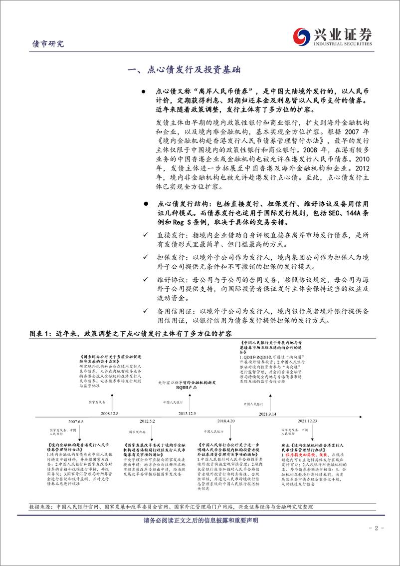 《点心债——新视野下的投资机会-240524-兴业证券-15页》 - 第2页预览图