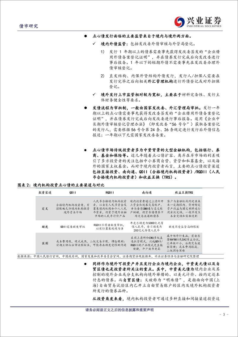 《点心债——新视野下的投资机会-240524-兴业证券-15页》 - 第3页预览图