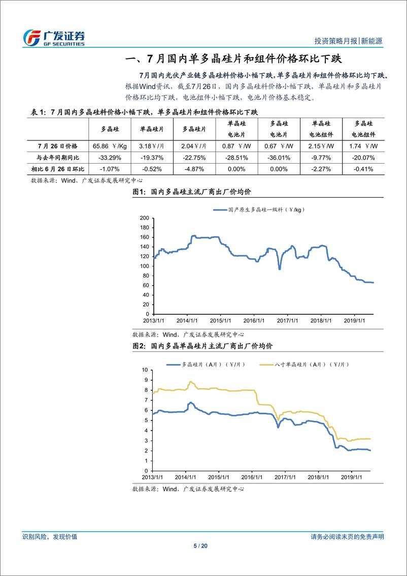 《新能源行业7月刊：7月硅料，硅片和组件价格环比下跌-20190731-广发证券-20页》 - 第6页预览图