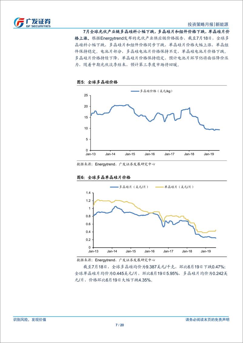 《新能源行业7月刊：7月硅料，硅片和组件价格环比下跌-20190731-广发证券-20页》 - 第8页预览图