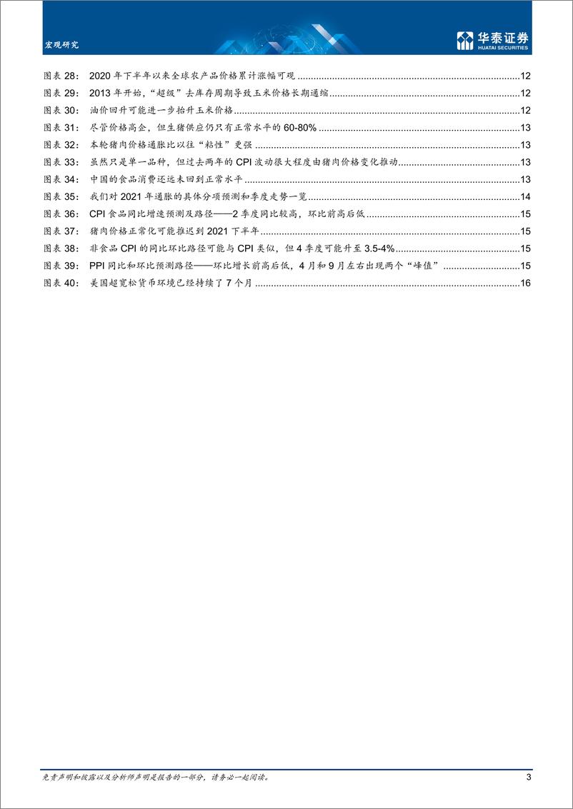 《宏观同时上调中国2021CPI及PPI预测-20210226-华泰证券-20页》 - 第3页预览图