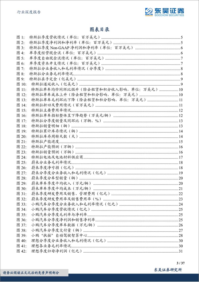 《电力设备行业深度报告：特斯拉及造车新势力二季报，Q2疫情短暂冲击，下半年产销有望高增-20220916-东吴证券-37页》 - 第4页预览图