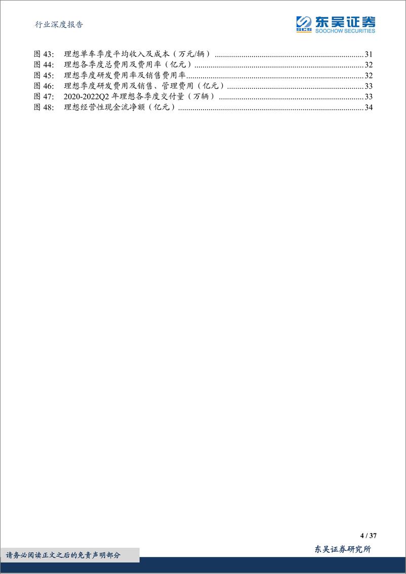 《电力设备行业深度报告：特斯拉及造车新势力二季报，Q2疫情短暂冲击，下半年产销有望高增-20220916-东吴证券-37页》 - 第5页预览图