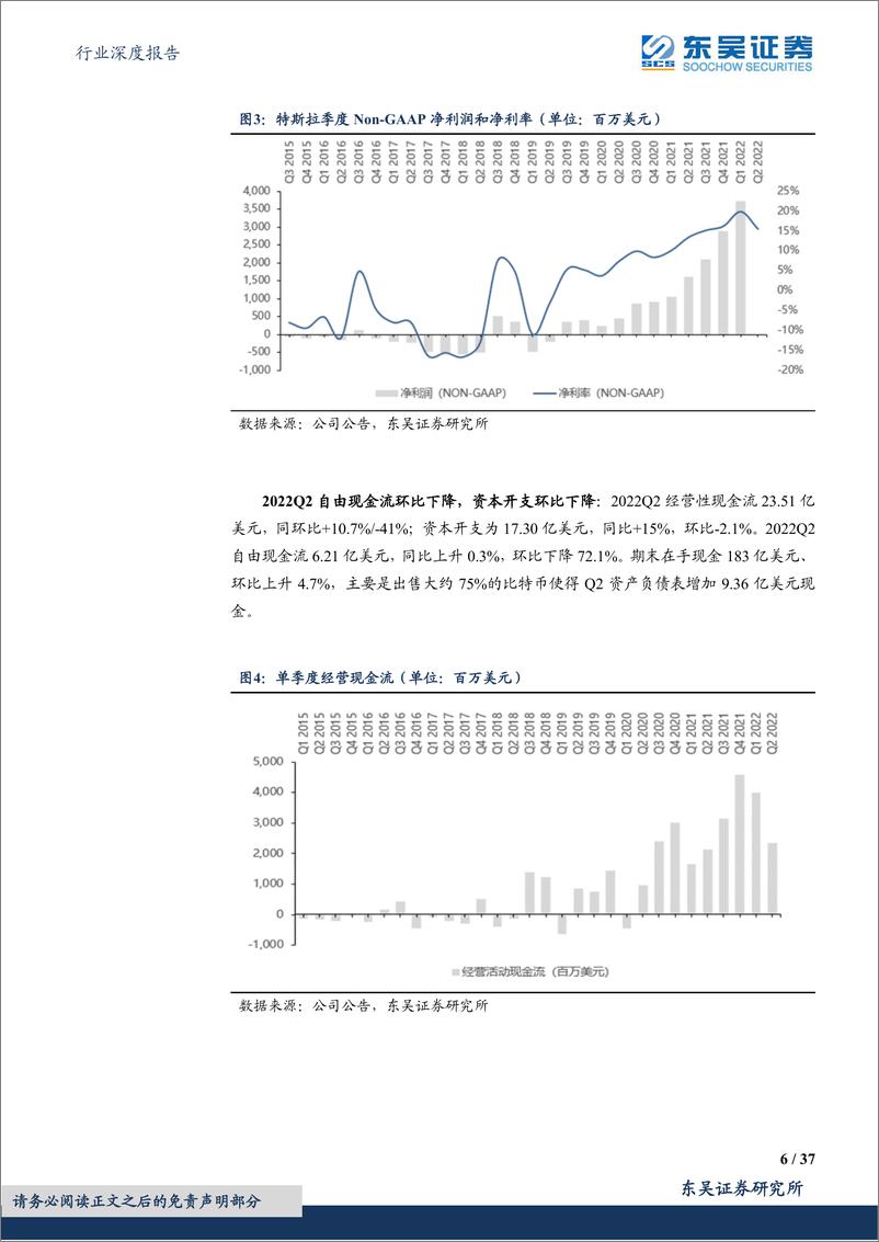 《电力设备行业深度报告：特斯拉及造车新势力二季报，Q2疫情短暂冲击，下半年产销有望高增-20220916-东吴证券-37页》 - 第7页预览图