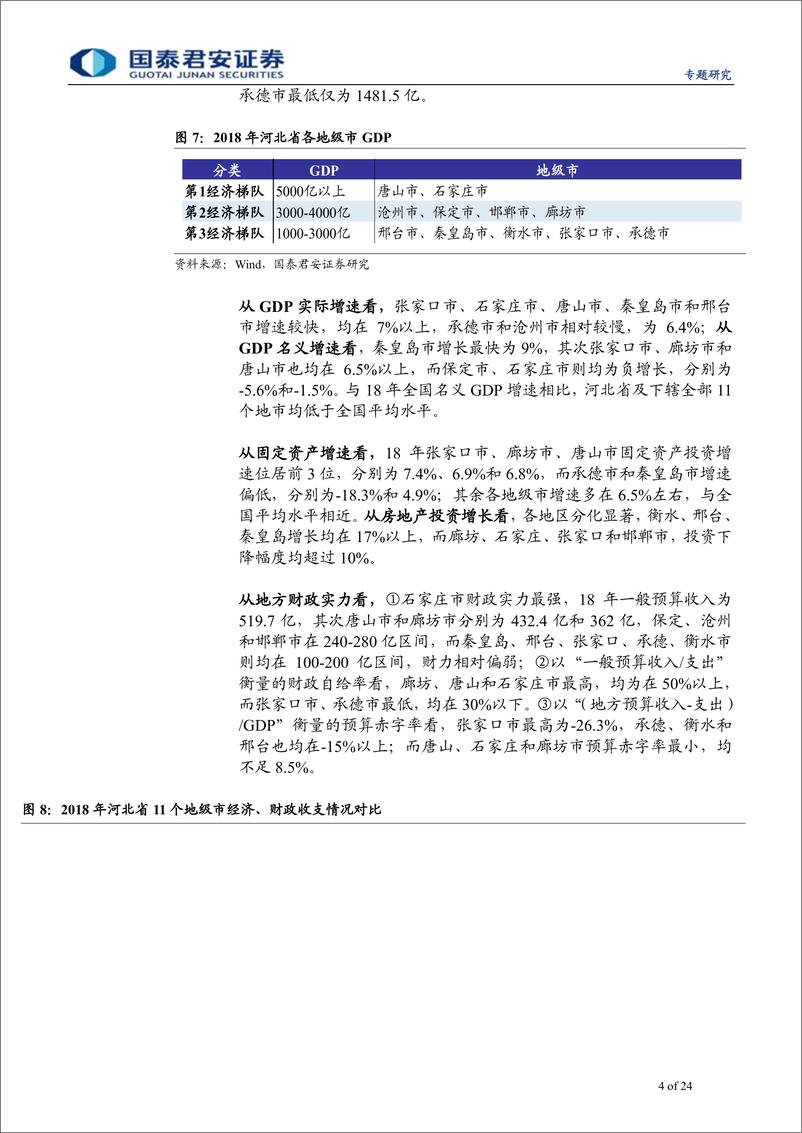 《河北省城投梳理与比较：走进燕赵之地-20190715-国泰君安-24页》 - 第5页预览图