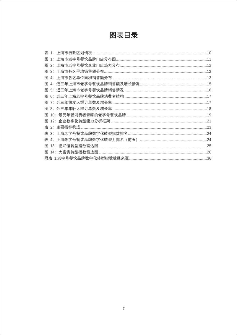 《上海老字号餐饮品牌数字化转型指数研究报告-上海商学院&上海财经-2022.8-44页》 - 第8页预览图