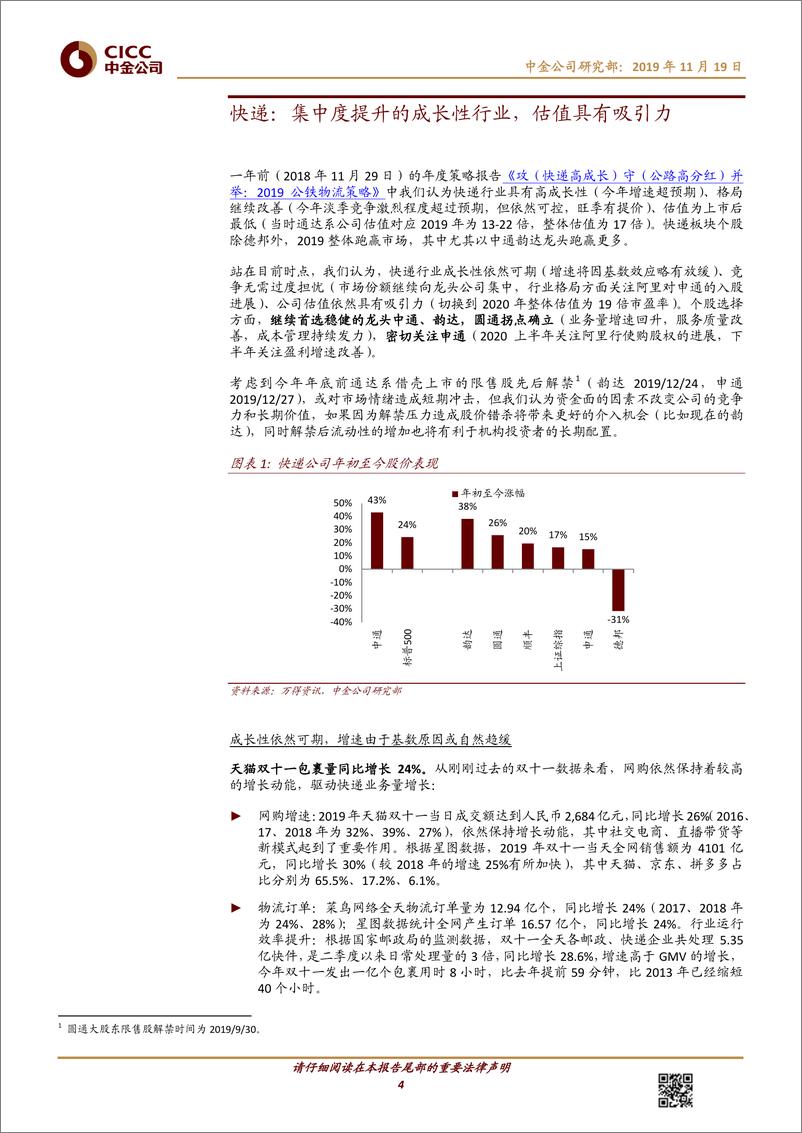 《交通运输行业2020年公铁物流策略：快递预期差显著，公路继续精选个股-20191119-中金公司-30页》 - 第5页预览图