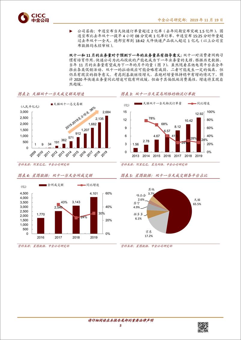 《交通运输行业2020年公铁物流策略：快递预期差显著，公路继续精选个股-20191119-中金公司-30页》 - 第6页预览图