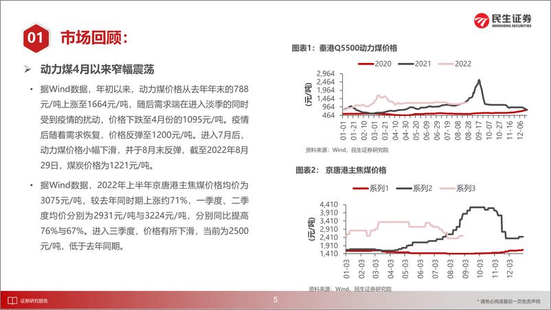 《能源开采行业策略跟踪报告：需求真正旺季来临，行业估值有望提升-20220902-民生证券-28页》 - 第7页预览图