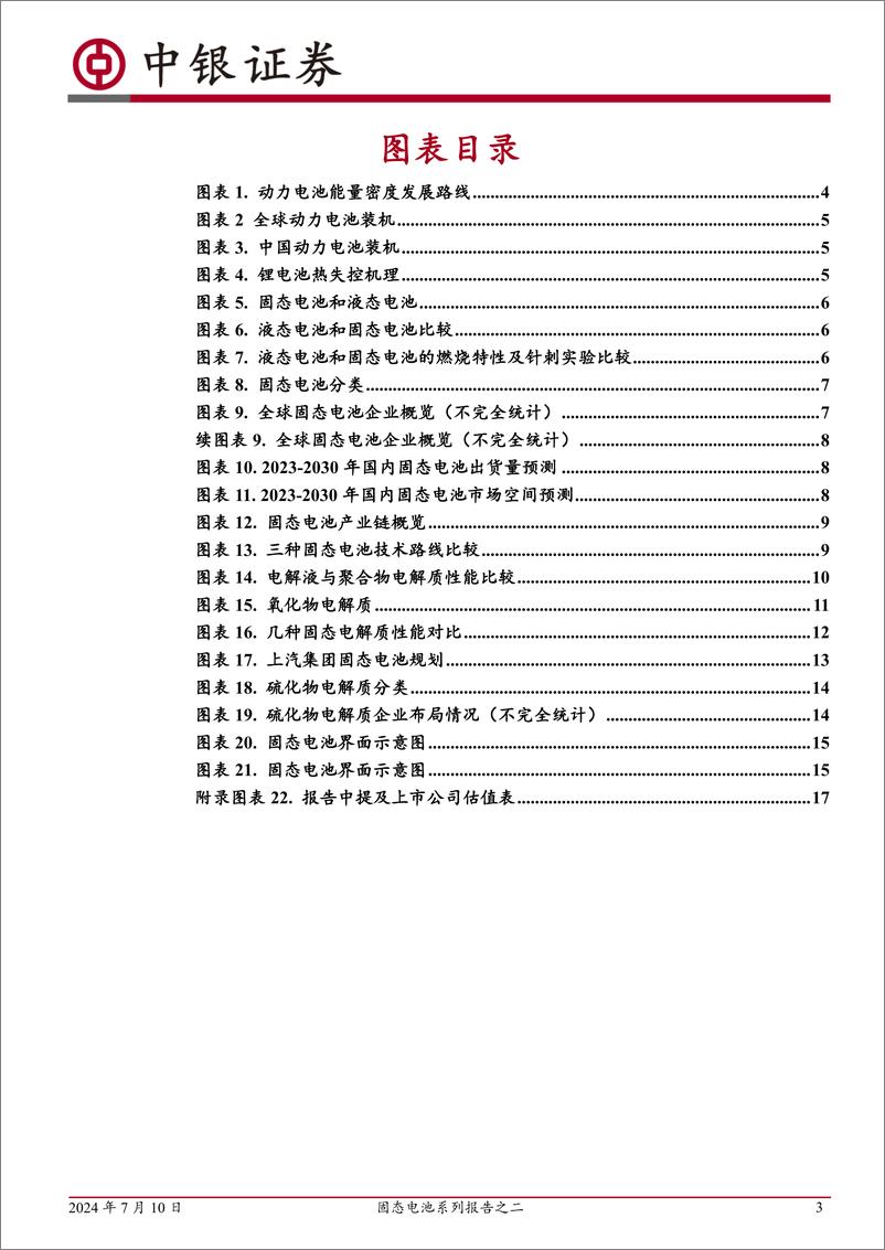 《中银证券-固态电池系列报告之二：技术路线多元发展，产业化落地加速》 - 第3页预览图