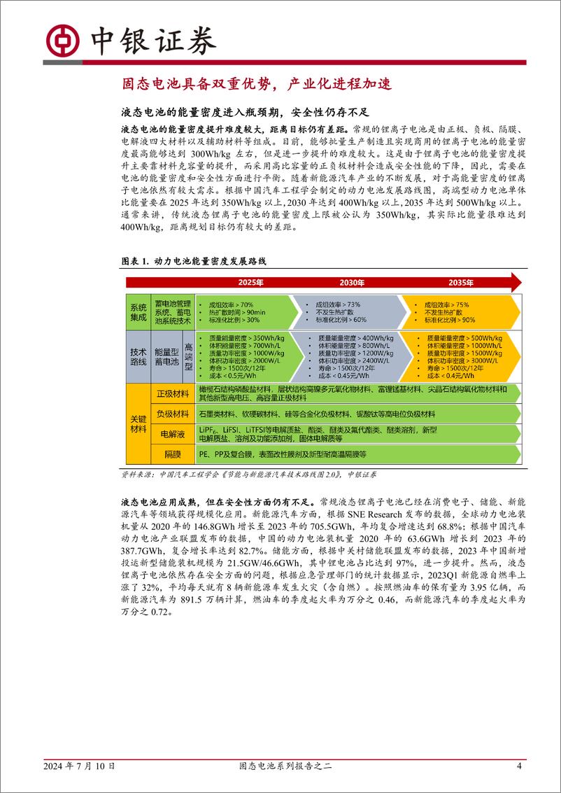 《中银证券-固态电池系列报告之二：技术路线多元发展，产业化落地加速》 - 第4页预览图