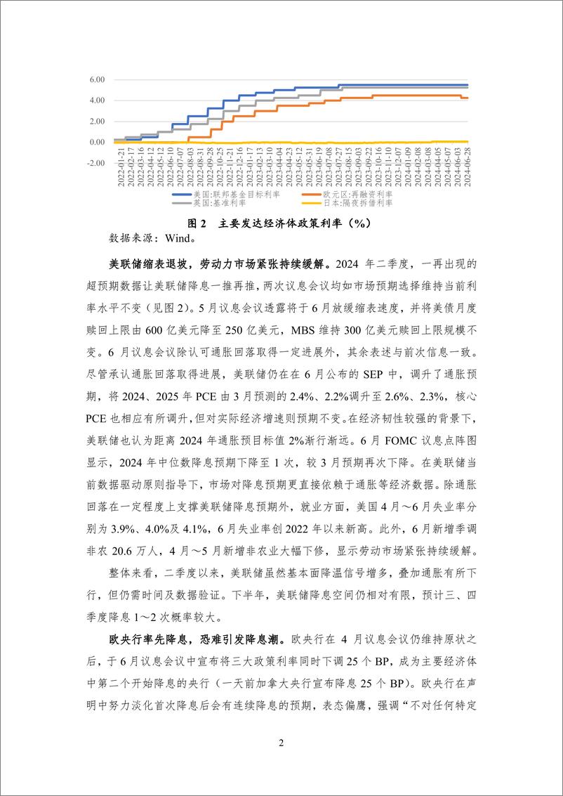 《【NIFD季报】债市流动性充裕_收益率整体下行——2024Q2债券市场》 - 第6页预览图