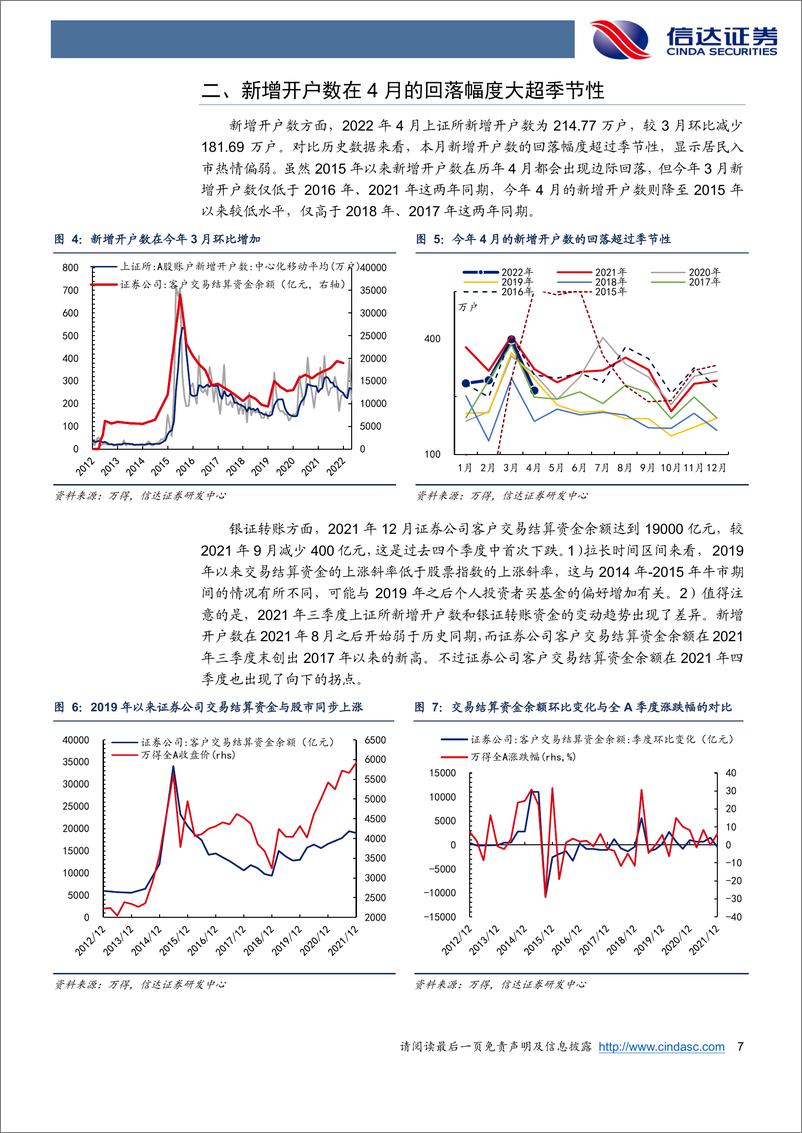 《资金跟踪专题：资金格局整体偏弱，回购和保险逆势流入-20220517-信达证券-16页》 - 第8页预览图