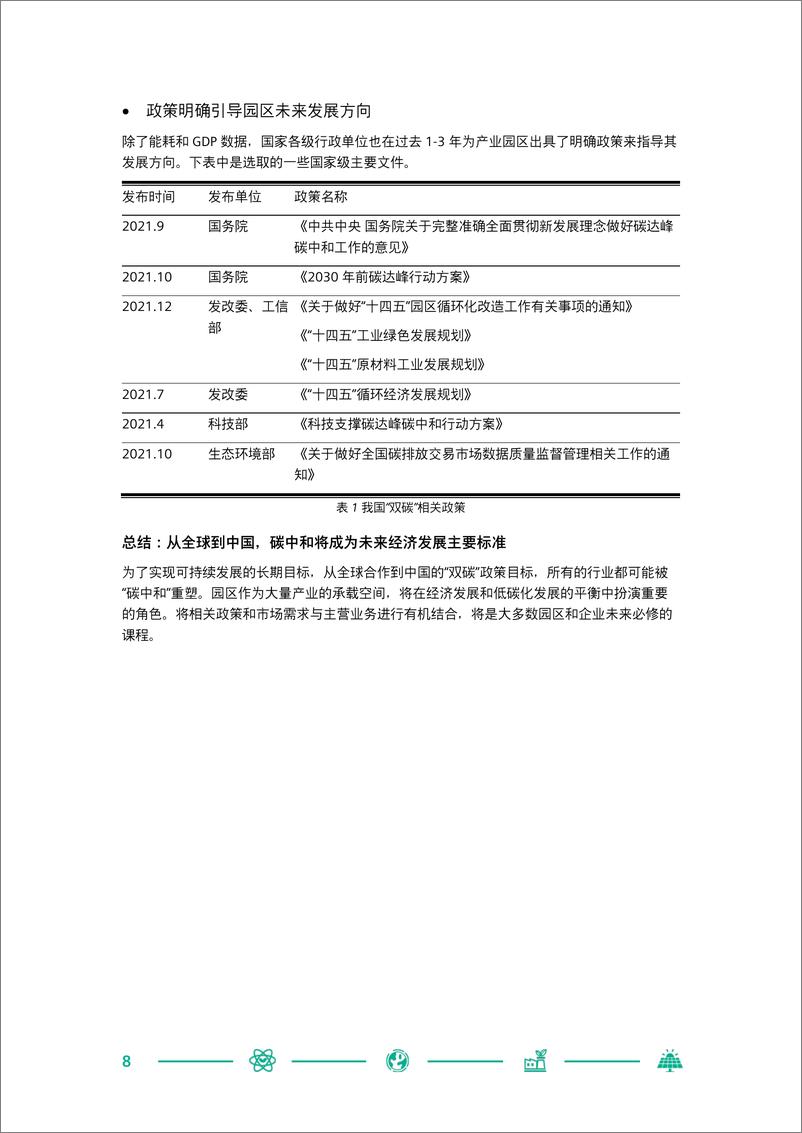 《SIEMENS-中国零碳智慧园区白皮书》 - 第8页预览图