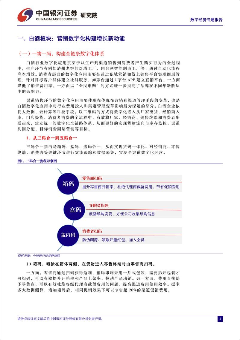 《数字经济：数字化助力食品饮料企业降本增效》 - 第4页预览图