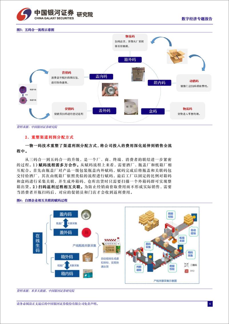 《数字经济：数字化助力食品饮料企业降本增效》 - 第6页预览图