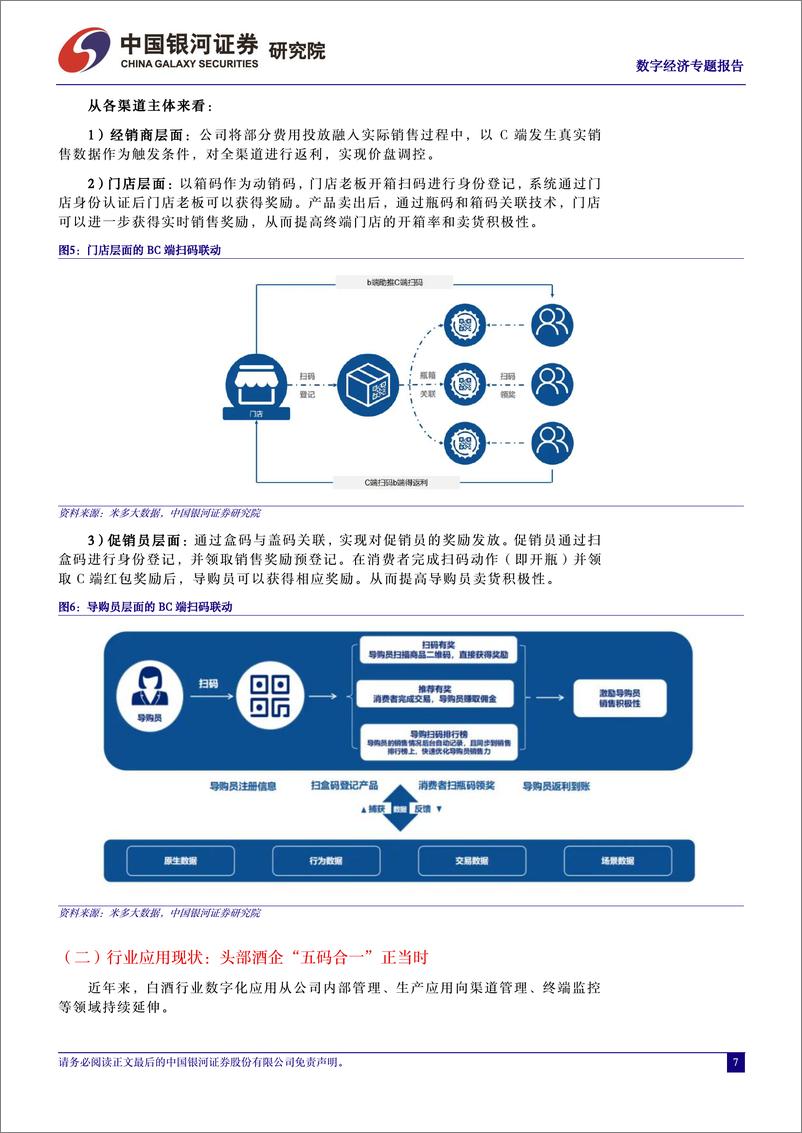 《数字经济：数字化助力食品饮料企业降本增效》 - 第7页预览图