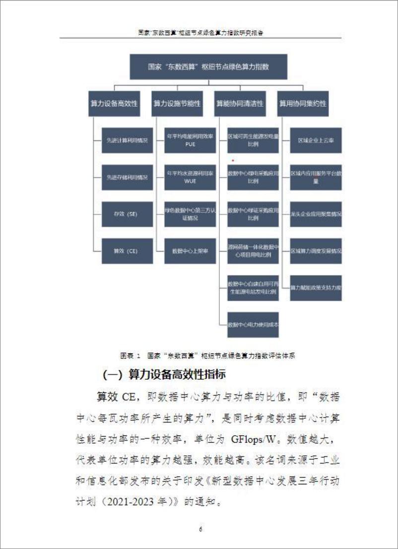 《国家“东数西算”枢纽节点绿色算力指数研究报告-37页》 - 第8页预览图