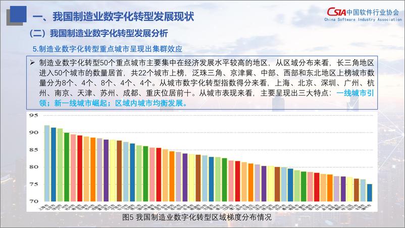 《中国软件行业协会_制造业数字化转型发展指数报告_2024_》 - 第7页预览图