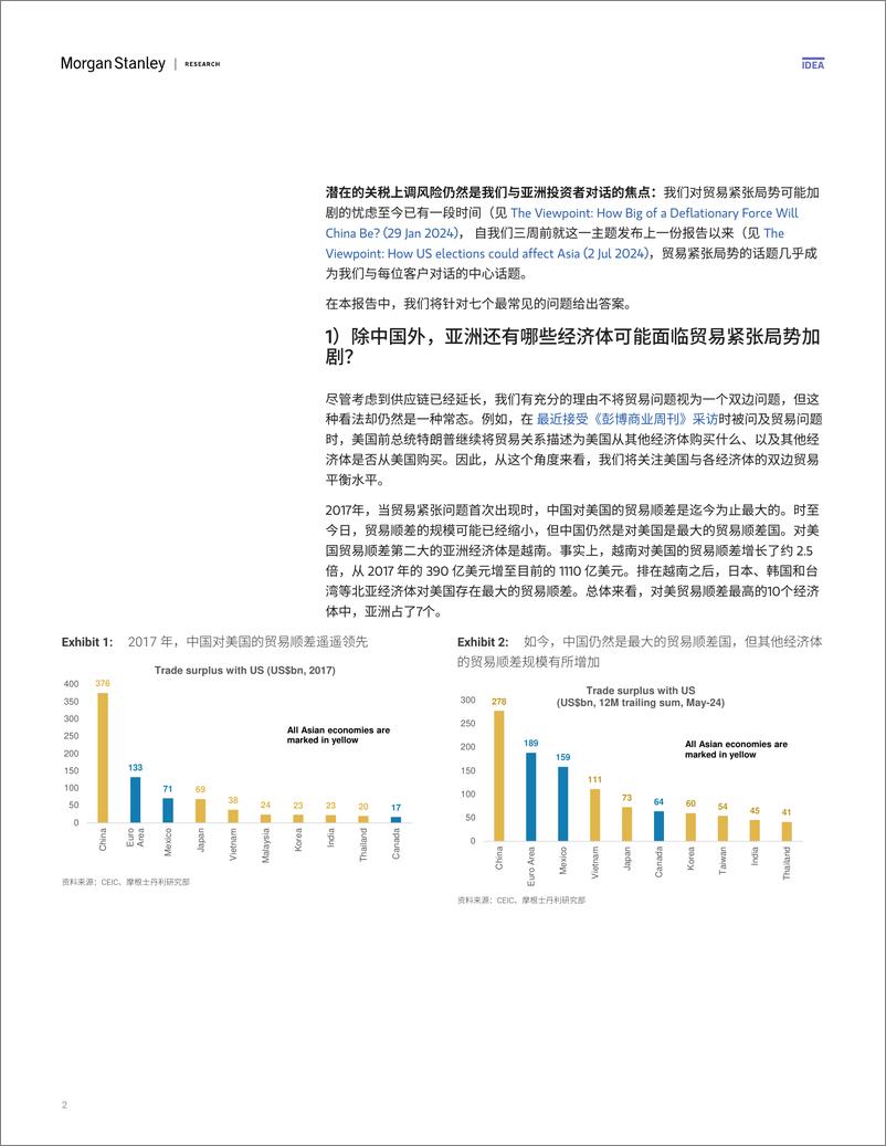 《Morgan Stanley Fixed-Asia Economics The Viewpoint 亚洲经济研究：观点 回答您关于关税的问题-109507757》 - 第2页预览图