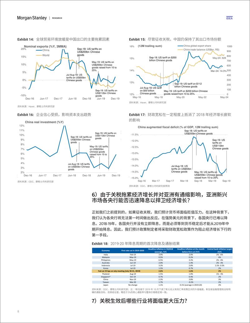 《Morgan Stanley Fixed-Asia Economics The Viewpoint 亚洲经济研究：观点 回答您关于关税的问题-109507757》 - 第8页预览图