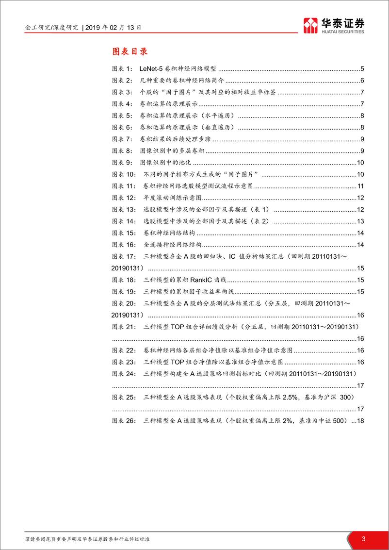 《华泰证券-华泰人工智能系列之十五_人工智能选股之卷积神经网络》 - 第3页预览图