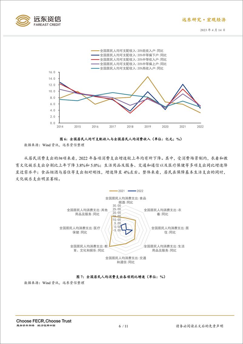 《远东资信评估-如何理解居民新增存款飙升？-12页》 - 第8页预览图