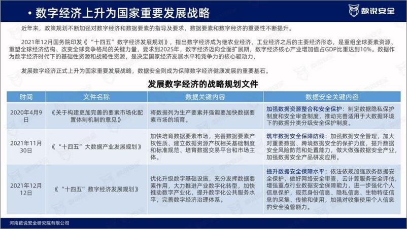 《数据安全市场研究报告（2022.9)-92页》 - 第7页预览图