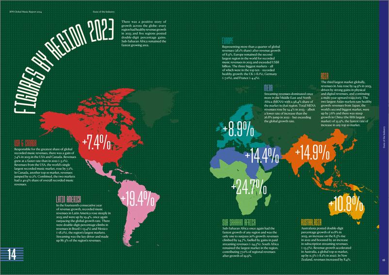 《2024年全球音乐报告—行业现状（英）-IFPI-2024-29页》 - 第8页预览图