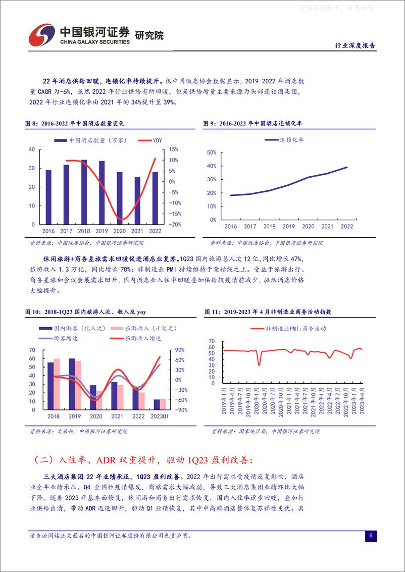 《银河证券-社会服务行业：春风已至，花开可期-230511》 - 第7页预览图