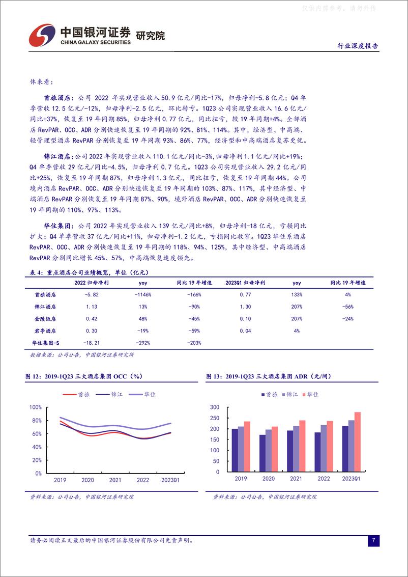 《银河证券-社会服务行业：春风已至，花开可期-230511》 - 第8页预览图